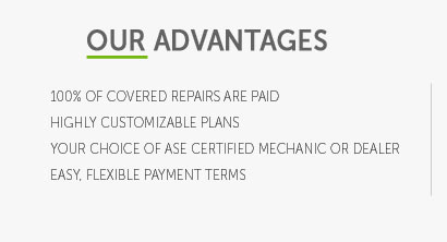 extended car warranty payment plans